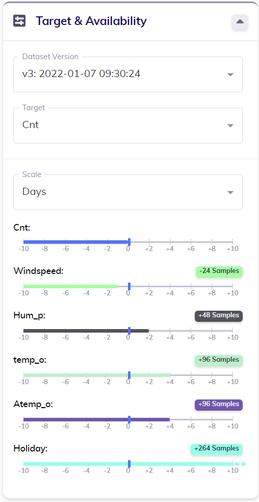 DataAvailability.png