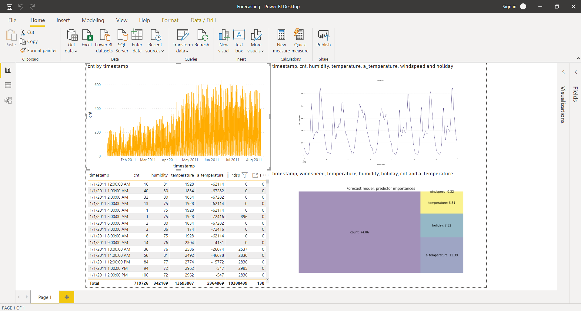 FDashboard.png