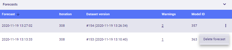ForecastsDelete.png