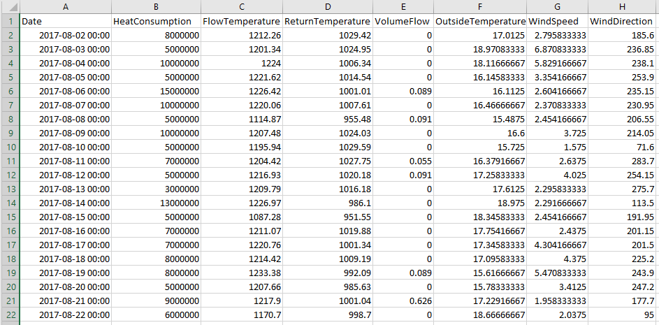 HeatConsumption.png