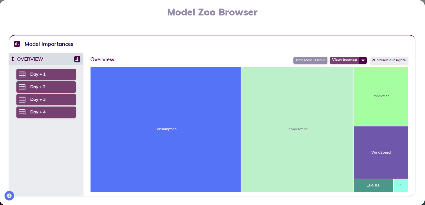 MZB-Overview.png