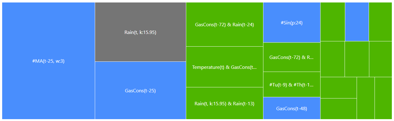 TransparentModel.png