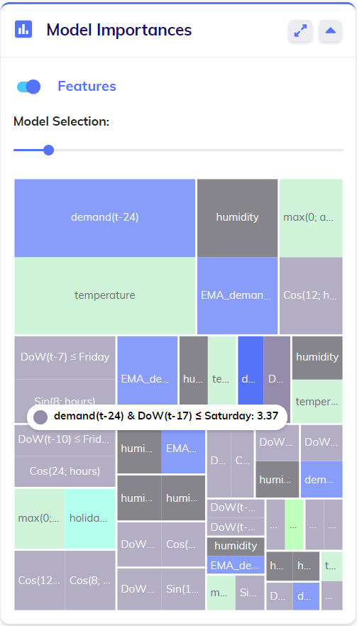 Treemap.png